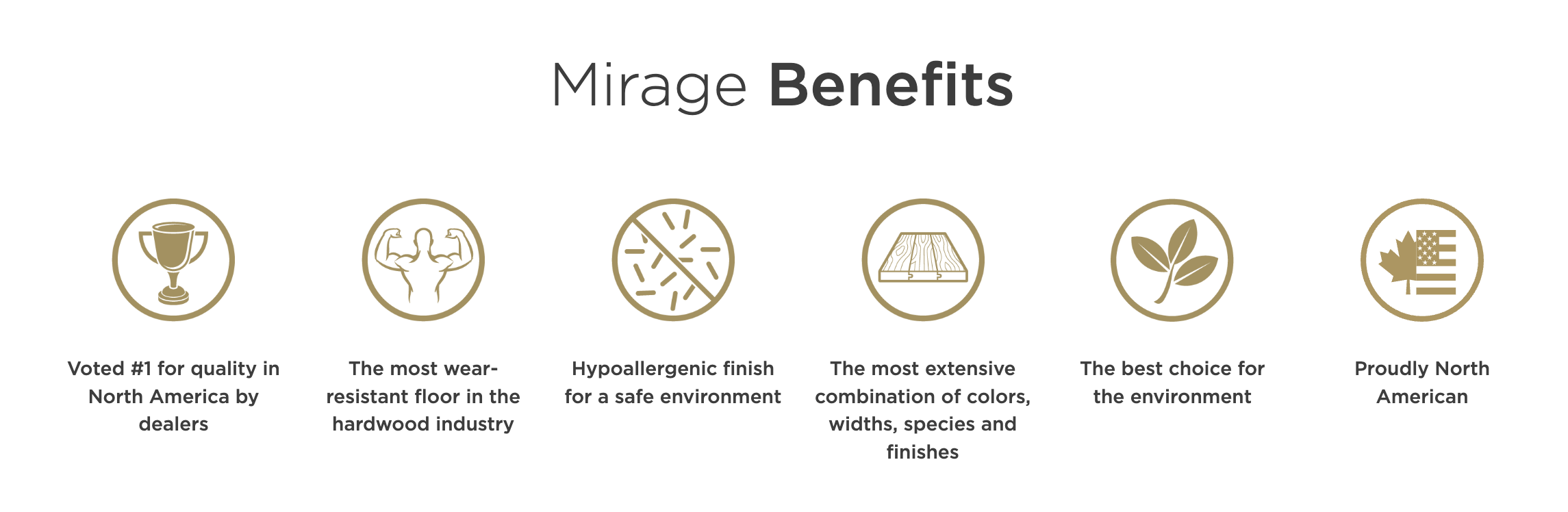Mirage Benefits